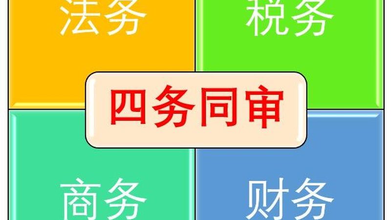 公司注册加记账一年多少钱？揭秘企业财务管理的成本构成**